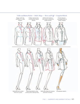 113FIVE | GARMENTS AND GARMENT DETAILS112 FASHION SKETCHBOOK
Sketching Blouses and Dresses
Armhole
Shape
A B
•
•Back View
Cuff
•Closure
Direction
Implied
A. Construction Detailing
B. Controlled Shape
Illustrated on this spread is one of many approaches
to dressing the figure in a blouse or a dress. It begins
at the base of the neck, includes the waist, moving
down to the hemline. It doesn’t matter which side
you start first (left or right) as long as you complete
one area of definition before going on to the next.
You can use the natural contours of the chest to get
the blouse or dress to drape over the form if the fabric
has any cling factors.
The sketching setups on the facing page illustrate
how some of the sewing lines can help support the
development of garment details on the figure. They
also serve to define the areas of focus, like completing
the bodice details before drawing the sleeves.
Begin with the
neckline or collar
shapes.
Follow sewing line
construction panel
details.
Define the bodice—
how wide or long the
shape will be.
Finish sleeves—
use drape lines to
soften shapes.
Collar and Button Packet • Bodice Shape • Sleeve and Cuff • Completed Sketch
Working with center
front on a pose.
Planning details using
construction sewing lines.
Defining shape for bodice
and skirt of dress.
Completed sketch.
 
