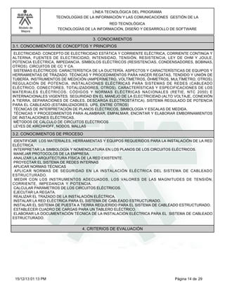 LÍNEA TECNOLÓGICA DEL PROGRAMA
TECNOLOGÍAS DE LA INFORMACIÓN Y LAS COMUNICACIONES GESTIÓN DE LA
Modelo de
Mejora

RED TECNOLÓGICA
TECNOLOGÍAS DE LA INFORMACIÓN, DISEÑO Y DESARROLLO DE SOFTWARE

3. CONOCIMIENTOS
3.1. CONOCIMIENTOS DE CONCEPTOS Y PRINCIPIOS
ELECTRICIDAD: CONCEPTO DE ELECTRICIDAD ESTÁTICA Y CORRIENTE ELÉCTRICA, CORRIENTE CONTINÚA Y
ALTERNA, FUENTES DE ELECTRICIDAD, INTENSIDAD, TENSIÓN, RESISTENCIA, LEY DE OHM Y JOULE,
POTENCIA ELÉCTRICA, IMPEDANCIA. SÍMBOLOS ELÉCTRICOS (RESISTENCIAS, CONDENSADORES, BOBINAS,
OTROS). CIRCUITOS DE CC Y CA.
SISTEMAS ELÉCTRICOS: CARACTERÍSTICA DE LA DUCTERÍA. ASPECTOS Y CARACTERÍSTICAS DE EQUIPOS Y
HERRAMIENTAS DE TRAZADO. TÉCNICAS Y PROCEDIMIENTOS PARA HACER REGATAS, TENDIDO Y UNIÓN DE
TUBERÍA. INSTRUMENTOS DE MEDICIÓN (AMPERÍMETRO, VOLTÍMETROS, ÓHMETROS, MULTÍMETRO, OTROS).
REGULACIÓN DE POTENCIA. INSTALACIONES ELÉCTRICAS PARA SISTEMAS DE REDES (CABLEADO
ELÉCTRICO, CONECTORES, TOTALIZADORES, OTROS). CARACTERÍSTICAS Y ESPECIFICACIONES DE LOS
MATERIALES ELÉCTRICOS. CÓDIGOS Y NORMAS ELÉCTRICAS NACIONALES (RETIE, NTC 2050) E
INTERNACIONALES VIGENTES. SEGURIDAD EN EL MANEJO DE LA ELECTRICIDAD (ALTO VOLTAJE, CONEXIÓN
A TIERRA, SEPARACIONES DE CABLES, DESCARGA ELECTROSTÁTICA). SISTEMA REGULADO DE POTENCIA
PARA EL CABLEADO (ESTABILIZADORES, UPS, ENTRE OTROS)
TÉCNICAS DE INTERPRETACIÓN DE PLANOS ELÉCTRICOS, SIMBOLOGÍA Y ESCALAS DE MEDIDA.
TÉCNICAS Y PROCEDIMIENTOS PARA ALAMBRAR, EMPALMAR, ENCINTAR Y ELABORAR EMBORNAMIENTOS
DE INSTALACIONES ELÉCTRICAS.
MÉTODOS DE CÁLCULO DE CIRCUITOS ELÉCTRICOS
LEYES DE KIRCHHOFF, NODOS, MALLAS

3.2. CONOCIMIENTOS DE PROCESO
IDENTIFICAR LOS MATERIALES, HERRAMIENTAS Y EQUIPOS REQUERIDOS PARA LA INSTALACIÓN DE LA RED
ELÉCTRICA.
INTERPRETAR LA SIMBOLOGÍA Y NOMENCLATURA EN LOS PLANOS DE LOS CIRCUITOS ELÉCTRICOS.
MANEJAR PROTOCOLOS DE LA EMPRESA.
ANALIZAR LA ARQUITECTURA FÍSICA DE LA RED EXISTENTE.
PROYECTAR EL SISTEMA DE REDES INTERNAS
APLICAR NORMAS TÉCNICAS
APLICAR NORMAS DE SEGURIDAD EN LA INSTALACIÓN ELÉCTRICA DEL SISTEMA DE CABLEADO
ESTRUCTURADO.
MEDIR CON LOS INSTRUMENTOS ADECUADOS, LOS VALORES DE LAS MAGNITUDES DE TENSIÓN,
CORRIENTE, IMPEDANCIA Y POTENCIA.
CALCULAR PARÁMETROS DE LOS CIRCUITOS ELÉCTRICOS.
EJECUTAR LA REGATA.
REALIZAR EL TRAZADO DE LA INSTALACIÓN ELÉCTRICA.
INSTALAR LA RED ELÉCTRICA PARA EL SISTEMA DE CABLEADO ESTRUCTURADO.
INSTALAR EL SISTEMA DE PUESTA A TIERRA REQUERIDO PARA EL SISTEMA DE CABLEADO ESTRUCTURADO.
ESTABLECER CUADRO DE CARGAS PARA UN TABLERO ELÉCTRICO.
ELABORAR LA DOCUMENTACIÓN TÉCNICA DE LA INSTALACIÓN ELÉCTRICA PARA EL SISTEMA DE CABLEADO
ESTRUCTURADO.

4. CRITERIOS DE EVALUACIÓN

15/12/13 01:13 PM

Página 14 de 29

 