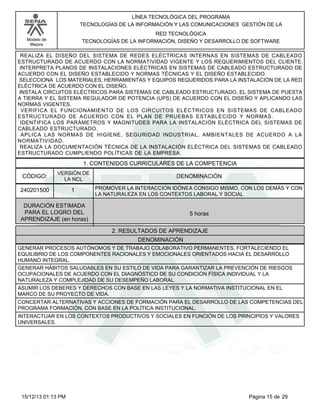 LÍNEA TECNOLÓGICA DEL PROGRAMA
TECNOLOGÍAS DE LA INFORMACIÓN Y LAS COMUNICACIONES GESTIÓN DE LA
RED TECNOLÓGICA
TECNOLOGÍAS DE LA INFORMACIÓN, DISEÑO Y DESARROLLO DE SOFTWARE

Modelo de
Mejora

REALIZA EL DISEÑO DEL SISTEMA DE REDES ELÉCTRICAS INTERNAS EN SISTEMAS DE CABLEADO
ESTRUCTURADO DE ACUERDO CON LA NORMATIVIDAD VIGENTE Y LOS REQUERIMIENTOS DEL CLIENTE.
INTERPRETA PLANOS DE INSTALACIONES ELÉCTRICAS EN SISTEMAS DE CABLEADO ESTRUCTURADO DE
ACUERDO CON EL DISEÑO ESTABLECIDO Y NORMAS TÉCNICAS Y EL DISEÑO ESTABLECIDO.
SELECCIONA LOS MATERIALES, HERRAMIENTAS Y EQUIPOS REQUERIDOS PARA LA INSTALACIÓN DE LA RED
ELÉCTRICA DE ACUERDO CON EL DISEÑO.
INSTALA CIRCUITOS ELÉCTRICOS PARA SISTEMAS DE CABLEADO ESTRUCTURADO, EL SISTEMA DE PUESTA
A TIERRA Y EL SISTEMA REGULADOR DE POTENCIA (UPS) DE ACUERDO CON EL DISEÑO Y APLICANDO LAS
NORMAS VIGENTES.
VERIFICA EL FUNCIONAMIENTO DE LOS CIRCUITOS ELÉCTRICOS EN SISTEMAS DE CABLEADO
ESTRUCTURADO DE ACUERDO CON EL PLAN DE PRUEBAS ESTABLECIDO Y NORMAS.
IDENTIFICA LOS PARÁMETROS Y MAGNITUDES PARA LA INSTALACIÓN ELÉCTRICA DEL SISTEMAS DE
CABLEADO ESTRUCTURADO.
APLICA LAS NORMAS DE HIGIENE, SEGURIDAD INDUSTRIAL, AMBIENTALES DE ACUERDO A LA
NORMATIVIDAD.
REALIZA LA DOCUMENTACIÓN TÉCNICA DE LA INSTALACIÓN ELÉCTRICA DEL SISTEMAS DE CABLEADO
ESTRUCTURADO CUMPLIENDO POLÍTICAS DE LA EMPRESA.

1. CONTENIDOS CURRICULARES DE LA COMPETENCIA
CÓDIGO:

VERSIÓN DE
LA NCL

DENOMINACIÓN

240201500

1

PROMOVER LA INTERACCIÓN IDÓNEA CONSIGO MISMO, CON LOS DEMÁS Y CON
LA NATURALEZA EN LOS CONTEXTOS LABORAL Y SOCIAL

DURACIÓN ESTIMADA
PARA EL LOGRO DEL
APRENDIZAJE (en horas)

5 horas
2. RESULTADOS DE APRENDIZAJE
DENOMINACIÓN

GENERAR PROCESOS AUTÓNOMOS Y DE TRABAJO COLABORATIVO PERMANENTES, FORTALECIENDO EL
EQUILIBRIO DE LOS COMPONENTES RACIONALES Y EMOCIONALES ORIENTADOS HACIA EL DESARROLLO
HUMANO INTEGRAL.
GENERAR HÁBITOS SALUDABLES EN SU ESTILO DE VIDA PARA GARANTIZAR LA PREVENCIÓN DE RIESGOS
OCUPACIONALES DE ACUERDO CON EL DIAGNÓSTICO DE SU CONDICIÓN FÍSICA INDIVIDUAL Y LA
NATURALEZA Y COMPLEJIDAD DE SU DESEMPEÑO LABORAL.
ASUMIR LOS DEBERES Y DERECHOS CON BASE EN LAS LEYES Y LA NORMATIVA INSTITUCIONAL EN EL
MARCO DE SU PROYECTO DE VIDA.
CONCERTAR ALTERNATIVAS Y ACCIONES DE FORMACIÓN PARA EL DESARROLLO DE LAS COMPETENCIAS DEL
PROGRAMA FORMACIÓN, CON BASE EN LA POLÍTICA INSTITUCIONAL.
INTERACTUAR EN LOS CONTEXTOS PRODUCTIVOS Y SOCIALES EN FUNCIÓN DE LOS PRINCIPIOS Y VALORES
UNIVERSALES.

15/12/13 01:13 PM

Página 15 de 29

 