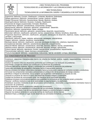 LÍNEA TECNOLÓGICA DEL PROGRAMA
TECNOLOGÍAS DE LA INFORMACIÓN Y LAS COMUNICACIONES GESTIÓN DE LA
Modelo de
Mejora

RED TECNOLÓGICA
TECNOLOGÍAS DE LA INFORMACIÓN, DISEÑO Y DESARROLLO DE SOFTWARE

Ergonomía: Definición, Función, Clasificación, Limitantes, Beneficios, Estándares.
Riesgo ergonómico: Definición, características, manejo, medición, análisis
Riesgo Psicosocial: Definición, Características, Manejo, Medición, Análisis.
Desempeño laboral: Definición, Duración, Cuidados, Clasificación.
Prevención de riesgos ocupacionales: Concepto, Beneficios.
Actividad física: definición ,características, componentes, ventajas
Biopsicosocial: definición, dimensión, aplicación, características. Desarrollo.
Beneficios: definición, características, clases, ventajas.
Rendimiento laboral: definición, aplicación, características, desarrollo, requerimientos.
Motricidad: definición, clasificación, aplicación, teorías, características, métodos, beneficios, desarrollo.
Programas deportivos: definición, clasificación, aplicación, estrategias de desarrollo, objetivos, clases, requerimientos,
ventajas y desventajas.
Recreación: definición, clases, métodos, aplicaciones, estrategias, características.
Integrar: definición, métodos, beneficios, características.
Bienestar laboral: definición, clasificación, alcances, estrategias de desarrollo, cobertura, requerimientos.
Competencias laborales: definición, características, desarrollo y requerimientos.
Reacción Mental: definición, características, desarrollo, técnicas, métodos, teorías, características.
Destreza motora: definición, características, desarrollo, técnicas, ventajas, aplicaciones.
Entorno laboral: definición, descripción, función, características, procedimientos, requerimientos.
Psicomotricidad: definición, clases, técnicas y procedimientos.
Productividad laboral: definición, características, indicadores, test de valoración, ventajas, desventajas.

3.2. CONOCIMIENTOS DE PROCESO
Establecer relaciones interpersonales dentro de criterios de libertad, justicia, respeto, responsabilidad, tolerancia y
solidaridad.
Analizar de manera crítica las situaciones pertinentes que contribuyen a la resolución de problemas.
Argumentar y acoger los criterios que contribuyen a la resolución de problemas
Proponer alternativas creativas, lógicas y coherentes que posibiliten la resolución de problemas
Desarrollar actividades de autogestión orientadas hacia el mejoramiento personal
Abordar procesos de trabajo colaborativo orientados hacia la construcción colectiva en contextos sociales y productivos.
Armonizar los componentes racionales y emocionales en el desarrollo de los procesos de trabajo colectivo.
Identificar e integrar los elementos de su contexto que le permiten redimensionar su proyecto de vida.
Vivenciar su proyecto de vida en el marco del Desarrollo Humano Integral y sustentable.
Facilitar los procesos de comunicación entre los miembros de la comunidad educativa.
Establecer procesos comunicativos asertivos que posibiliten la convivencia en los contextos social y productivo
Resolver conflictos mediante el uso de la racionalidad, la argumentación y la asertividad.
Establecer acuerdos mediante el uso de procesos comunicativos, racionales y argumentados orientados hacia la
resolución de problemas.
Aportar elementos para la construcción colectiva del conocimiento
Optimizar los recursos requeridos en el desarrollo de sus actividades formativas y productivas.
Contribuir en el cuidado y uso de los elementos que integran su entorno formativo y laboral.
Disponer los residuos teniendo en cuenta las normas de clasificación de los mismos.
Mantener limpio y ordenado el lugar donde desarrolla sus actividades formativas y productivas

15/12/13 01:13 PM

Página 19 de 29

 