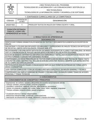 LÍNEA TECNOLÓGICA DEL PROGRAMA
TECNOLOGÍAS DE LA INFORMACIÓN Y LAS COMUNICACIONES GESTIÓN DE LA
RED TECNOLÓGICA
TECNOLOGÍAS DE LA INFORMACIÓN, DISEÑO Y DESARROLLO DE SOFTWARE

Modelo de
Mejora

1. CONTENIDOS CURRICULARES DE LA COMPETENCIA
CÓDIGO:

VERSIÓN DE
LA NCL

240201502

1

DENOMINACIÓN
PRODUCIR TEXTOS EN INGLÉS EN FORMA ESCRITA Y ORAL.

DURACIÓN ESTIMADA
PARA EL LOGRO DEL
APRENDIZAJE (en horas)

180 horas
2. RESULTADOS DE APRENDIZAJE
DENOMINACIÓN

IDENTIFICAR FORMAS GRAMATICALES BÁSICAS EN TEXTOS Y DOCUMENTOS ELEMENTALES ESCRITOS EN
INGLÉS
ENCONTRAR Y UTILIZAR SIN ESFUERZO VOCABULARIO Y EXPRESIONES DE INGLÉS TÉCNICO EN ARTÍCULOS
DE REVISTAS, LIBROS ESPECIALIZADOS, PÁGINAS WEB, ETC
RELACIONARSE CON HABLANTES NATIVOS EN UN GRADO SUFICIENTE DE FLUIDEZ Y NATURALIDAD, DE MODO
QUE LA COMUNICACIÓN SE REALICE SIN ESFUERZO POR PARTE DE LOS INTERLOCUTORES
BUSCAR DE MANERA SISTEMÁTICA INFORMACIÓN ESPECÍFICA Y DETALLADA EN ESCRITOS EN INGLÉS, MAS
ESTRUCTURADOS Y CON MAYOR CONTENIDO TÉCNICO
COMPRENDER LAS IDEAS PRINCIPALES DE TEXTOS COMPLEJOS EN INGLÉS QUE TRATAN DE TEMAS TANTO
CONCRETOS COMO ABSTRACTOS, INCLUSO SI SON DE CARÁCTER TÉCNICO, SIEMPRE QUE ESTÉN DENTRO
DE SU CAMPO DE ESPECIALIZACIÓN
REPRODUCIR EN INGLÉS FRASES O ENUNCIADOS SIMPLES QUE PERMITAN EXPRESAR DE FORMA LENTA
IDEAS O CONCEPTOS
LEER TEXTOS COMPLEJOS Y CON UN VOCABULARIO MÁS ESPECÍFICO, EN INGLÉS GENERAL Y TÉCNICO
COMPRENDER UNA AMPLIA VARIEDAD DE FRASES Y VOCABULARIO EN INGLÉS SOBRE TEMAS DE INTERÉS
PERSONAL Y TEMAS TÉCNICOS

3. CONOCIMIENTOS
3.1. CONOCIMIENTOS DE CONCEPTOS Y PRINCIPIOS
*Expresiones: de cortesía, saludos y despedidas de acuerdo con el momento del día
*Tiempos verbales: presente simple, presente progresivo
*Gramática: sustantivos, adjetivos, artículos, demostrativos, pronombres
*Verbos: en presente y pasado; ser o estar, haber, tener, hacer, regulares, irregulares
*Tiempos verbales: presente simple, pasado progresivo
*Vocabulario técnico o temas indispensables:
-Relaciones interpersonales, problemas y preocupaciones
-Descripción de situaciones de trabajo, elementos y equipos de trabajo

15/12/13 01:13 PM

Página 25 de 29

 