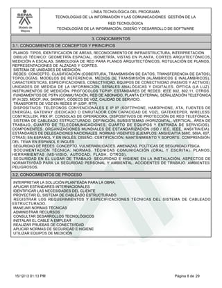 LÍNEA TECNOLÓGICA DEL PROGRAMA
TECNOLOGÍAS DE LA INFORMACIÓN Y LAS COMUNICACIONES GESTIÓN DE LA
Modelo de
Mejora

RED TECNOLÓGICA
TECNOLOGÍAS DE LA INFORMACIÓN, DISEÑO Y DESARROLLO DE SOFTWARE

3. CONOCIMIENTOS
3.1. CONOCIMIENTOS DE CONCEPTOS Y PRINCIPIOS
PLANOS: TIPOS, IDENTIFICACIÓN DE ÁREAS, RECONOCIMIENTO DE INFRAESTRUCTURA, INTERPRETACIÓN.
DIBUJO TÉCNICO: GEOMETRÍA ESPACIAL, ISOMETRÍA, VISTAS EN PLANTA, CORTES ARQUITECTÓNICOS,
MEDICIÓN A ESCALAS, SIMBOLOGÍA DE RED PARA PLANOS ARQUITECTÓNICOS, ROTULACIÓN DE PLANOS,
REPRESENTACIONES DE ALZADAS Y CORTES.
SISTEMA DE UNIDADES DE MEDICIÓN.
REDES: CONCEPTO. CLASIFICACIÓN (COBERTURA, TRANSMISIÓN DE DATOS, TRANSFERENCIA DE DATOS).
TOPOLOGÍAS. MODELOS DE REFERENCIA. MEDIOS DE TRANSMISIÓN (ALÁMBRICOS E INALÁMBRICOS),
CARACTERÍSTICAS, ESPECIFICACIONES, CONECTIVIDAD. EQUIPOS DE CONECTIVIDAD (PASIVOS Y ACTIVOS)
UNIDADES DE MEDIDA DE LA INFORMACIÓN. SEÑALES ANALÓGICAS Y DIGITALES. ÓPTICA (LA LUZ).
INSTRUMENTOS DE MEDICIÓN. PROTOCOLOS TCP/IP. ESTÁNDARES DE REDES: IEEE 802, 802.11, OTROS.
FUNDAMENTOS DE PSTN (CONMUTACIÓN, RED DE ABONADO, PLANTA EXTERNA), SEÑALIZACIÓN TELEFÓNICA
IP (H.323, MGCP, IAX, SKINNY), CÓDECS DE VOZ, CALIDAD DE SERVICIO.
TRANSPORTE DE VOZ EN REDES IP (UDP, RTP)
DISPOSITIVOS: TELÉFONOS CONVENCIONALES E IP IP (SOFTPHONE, HARDPHONE, ATA, FUENTES DE
ENERGÍA), GATEWAY (DEDICADO O ENRUTADOR CON CAPACIDAD DE VOZ), GATEKEEPER, WIRELESS
CONTROLLER, PBX IP, CONSOLAS DE OPERADORA, DISPOSITIVOS DE PROTECCIÓN DE RED TELEFÓNICA.
SISTEMA DE CABLEADO ESTRUCTURADO: DEFINICIÓN, SUBSISTEMAS (HORIZONTAL, VERTICAL, ÁREA DE
TRABAJO, CUARTO DE TELECOMUNICACIONES, CUARTO DE EQUIPOS Y ENTRADA DE SERVICIOS).
COMPONENTES. ORGANIZACIONES MUNDIALES DE ESTANDARIZACIÓN (ISO / IEC, IEEE, ANSI/TIA/EIA).
ESTÁNDARES DE DELEGACIONES NACIONALES. NORMAS VIGENTES (EJEMPLOS: ANSI/EIA/TIA 568C, 569A, 607,
OTRAS) EN ESPAÑOL Y EN INGLÉS. DISEÑO. CERTIFICACIÓN. MANTENIMIENTO Y SOPORTE. COMPRENSIÓN
DEL TEMA EN ESPAÑOL E INGLÉS
SEGURIDAD DE REDES: CONCEPTO. VULNERABILIDADES. AMENAZAS. POLÍTICAS DE SEGURIDAD FÍSICA.
DOCUMENTACIÓN TÉCNICA: NORMAS. TÉCNICAS COMUNICACIÓN (ORAL Y ESCRITA). PLANOS.
HERRAMIENTAS (MS-VISIO, AUTOCAD, FLASH, OTROS).
SEGURIDAD EN EL LUGAR DE TRABAJO: SEGURIDAD E HIGIENE EN LA INSTALACIÓN. ASPECTOS DE
NORMATIVIDAD PARA LA SEGURIDAD PERSONAL Y AMBIENTAL. ACCIDENTES DE TRABAJO. AMBIENTES
PELIGROSOS.

3.2. CONOCIMIENTOS DE PROCESO
INTERPRETAR LA SOLUCIÓN PLANTEADA PARA LA OBRA.
APLICAR ESTÁNDARES INTERNACIONALES
IDENTIFICAR LAS NECESIDADES DEL CLIENTE
PROYECTAR EL SISTEMA DE CABLEADO ESTRUCTURADO
REGISTRAR LOS REQUERIMIENTOS Y ESPECIFICACIONES TÉCNICAS DEL SISTEMA DE CABLEADO
ESTRUCTURADO.
MANEJAR NORMAS TÉCNICAS
ADMINISTRAR RECURSOS
CONSULTAR DESARROLLOS TECNOLÓGICOS
INSTALAR EL CABLE A EMPLEAR
REALIZAR PRUEBAS DE CONECTIVIDAD
APLICAR NORMAS DE SEGURIDAD E HIGIENE
UTILIZAR EQUIPOS DE MEDICIÓN

15/12/13 01:13 PM

Página 8 de 29

 