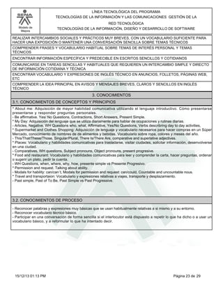 LÍNEA TECNOLÓGICA DEL PROGRAMA
TECNOLOGÍAS DE LA INFORMACIÓN Y LAS COMUNICACIONES GESTIÓN DE LA
Modelo de
Mejora

RED TECNOLÓGICA
TECNOLOGÍAS DE LA INFORMACIÓN, DISEÑO Y DESARROLLO DE SOFTWARE

REALIZAR INTERCAMBIOS SOCIALES Y PRÁCTICOS MUY BREVES, CON UN VOCABULARIO SUFICIENTE PARA
HACER UNA EXPOSICIÓN O MANTENER UNA CONVERSACIÓN SENCILLA SOBRE TEMAS TÉCNICOS
COMPRENDER FRASES Y VOCABULARIO HABITUAL SOBRE TEMAS DE INTERÉS PERSONAL Y TEMAS
TÉCNICOS
ENCONTRAR INFORMACIÓN ESPECÍFICA Y PREDECIBLE EN ESCRITOS SENCILLOS Y COTIDIANOS
COMUNICARSE EN TAREAS SENCILLAS Y HABITUALES QUE REQUIEREN UN INTERCAMBIO SIMPLE Y DIRECTO
DE INFORMACIÓN COTIDIANA Y TÉCNICA
ENCONTRAR VOCABULARIO Y EXPRESIONES DE INGLÉS TÉCNICO EN ANUNCIOS, FOLLETOS, PÁGINAS WEB,
ETC
COMPRENDER LA IDEA PRINCIPAL EN AVISOS Y MENSAJES BREVES, CLAROS Y SENCILLOS EN INGLÉS
TÉCNICO

3. CONOCIMIENTOS
3.1. CONOCIMIENTOS DE CONCEPTOS Y PRINCIPIOS
*About me: Adquisición de mayor habilidad comunicativa utilizando el lenguaje introductivo. Cómo presentarse
presentarse y responder preguntas personales.
-Be affirmative. Yes/ No Questions, Contractions, Short Answers, Present Simple.
*My Day: Adquisición del lenguaje que se utiliza diariamente para hablar de ocupaciones y rutinas diarias.
-Articles, Negative, WH Questions who, what, Affirmative, Yes/No Questions, Verbs describring day to day activities,
*Supermarket and Clothes Shopping: Adquisición de lenguaje y vocabulario necesarios para hacer compras en un Súper
Mercado, conocimiento de nombres de de alimentos y bebidas. Vocabulario sobre ropa, colores y meses del año.
-This/That/These/Those, Singular/Plural, There Is/There Are, comparative and superlative adjectives.
*Places: Vocabulario y habilidades comunicativas para trasladarse, visitar ciudades, solicitar información, desenvolverse
en una ciudad.
-Comparatives, WH questions, Subject pronouns, Object pronouns, present progresive.
*Food and restaurant: Vocabulario y habilidades comunicativas para leer y comprender la carta, hacer preguntas, ordenar
o sugerir un plato, pedir la cuenta.
-WH Questions, when, where, why, how, presente simple vs Presente Progresivo.
*Permission and request. Talking about ability.
-Modals for hability: can/can´t, Modals for permission and request: can/could, Countable and uncountable nous.
*Travel and transportaion: Vocabulario y expresiones relativas a viajes, transporte y desplazamiento.
-Past simple, Past of To Be, Past Simple vs Past Progressive.

3.2. CONOCIMIENTOS DE PROCESO
-Reconocer palabras y expresiones muy básicas que se usan habitualmente relativas a si mismo y a su entorno.
-Reconocer vocabulario técnico básico.
-Participar en una conversación de forma sencilla si el interlocutor está dispuesto a repetir lo que ha dicho o a usar un
vocabulario básico, y a reformular lo que ha intentado decir.

15/12/13 01:13 PM

Página 23 de 29

 