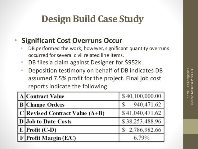 Design Bid Build Case Studymay Aace Presentation Final 9 | may aace presentation final Design Bid Build Case Studymay Aace Presentation Final 9 | may aace presentation final