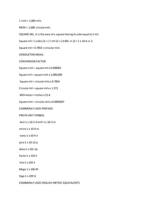 1 inch= 1,000 mils
MCM = 1,000 circularmils
SQUARE MIL. It is the area of a square havingitsside equal to1 mil.
Square mil = ( sides)2= ( 1 mil )2 = ( 0.001 in.)2= 1 x 10-6 in.2
Square mil = 0.7854 x circular mils
CONDUCTORAREAS:
CONVERSION FACTOR
Square inch = square mil x 0.000001
Square mil = square inch x 1,000,000
Square mil = circularmilsx 0.7854
Circularmil = square milsx 1.273
Millimeter=inchesx 25.4
Square mm = circular milsx 0.0005067
COMMONLY USED PREFIXES
PREFIX UNIT SYMBOL
deci 1 x 10-2 d milli 1x 10-3 m
micro1 x 10-6 m
nano 1 x 10-9 n
pico1 x 10-12 p
deka1 x 101 da
hecto1 x 102 h
kilo1 x 103 k
Mega 1 x 106 M
Giga 1 x 109 G
COMMONLY USED ENGLISH-METRIC EQUIVALENTS
 