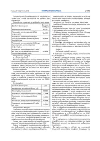 ΕΦΗΜΕΡΙ∆Α TΗΣ ΚΥΒΕΡΝΗΣΕΩΣ 24919Τεύχος Β’2282/15.06.2018
Το συνολικό εισόδημα δεν μπορεί να υπερβαίνει τα
24.000 ευρώ ετησί...