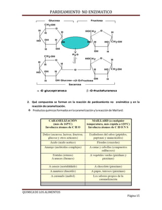 PARDEAMIENTO NO ENZIMATICO
QUIMICADE LOS ALIMENTOS
Página 15
2. Qué compuestos se forman en la reacción de pardeamiento no enzimático y en la
reacción de caramelización.
 Productosquímicosformadosenlacaramelizaciónylareacciónde Maillard:
 