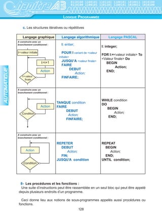 # ODQJDJH*5$)(76HTXHQWLDO)XQFWLRQKDUW6) 
