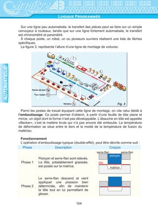 /඗ඏඑ඙ඝඍ3ක඗ඏකඉඕඕ඲ඍ
$8720$7(6352*5$00$%/(6,1'8675,(/6
$3, 