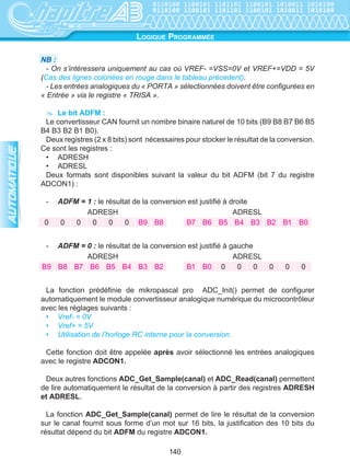 # /DQJDJH OLVWH G·LQVWUXFWLRQ IL 