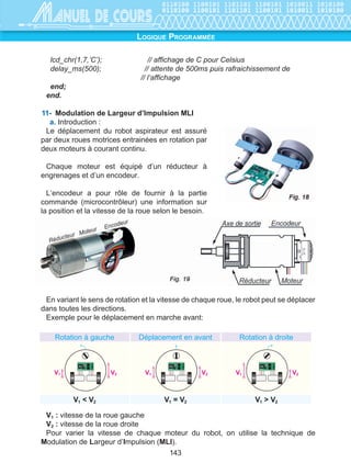 /඗ඏඑ඙ඝඍ3ක඗ඏකඉඕඕ඲ඍ
'(ඞඉඔඝඉගඑ඗ඖ
,RQWU{OHGHFRQQDLVVDQFHV
O¶DEUpYLDWLRQ©$3,ªVLJQLILH$XWRPDWH3URJUDPPDEOH,QGXVWULHO
E9UDL
F)DX[
/HVDXWRPDWHVSURJUDPPDEOHVLQWHUYLHQQHQWGDQVXQVVWqPHDXWRPDWL
VpHQWDQWTXHTX¶ 