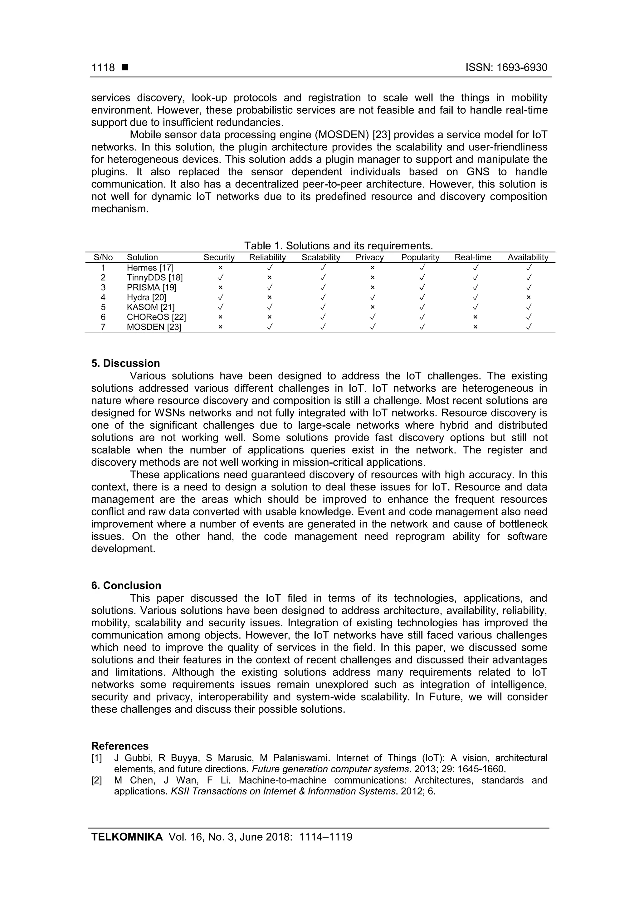  ISSN: 1693-6930
TELKOMNIKA Vol. 16, No. 3, June 2018: 1114–1119
1118
services discovery, look-up protocols and registration to scale well the things in mobility
environment. However, these probabilistic services are not feasible and fail to handle real-time
support due to insufficient redundancies.
Mobile sensor data processing engine (MOSDEN) [23] provides a service model for IoT
networks. In this solution, the plugin architecture provides the scalability and user-friendliness
for heterogeneous devices. This solution adds a plugin manager to support and manipulate the
plugins. It also replaced the sensor dependent individuals based on GNS to handle
communication. It also has a decentralized peer-to-peer architecture. However, this solution is
not well for dynamic IoT networks due to its predefined resource and discovery composition
mechanism.
Table 1. Solutions and its requirements.
S/No Solution Security Reliability Scalability Privacy Popularity Real-time Availability
1 Hermes [17] ×   ×   
2 TinnyDDS [18]  ×  ×   
3 PRISMA [19] ×   ×   
4 Hydra [20]  ×     ×
5 KASOM [21]    ×   
6 CHOReOS [22] × ×    × 
7 MOSDEN [23] ×     × 
5. Discussion
Various solutions have been designed to address the IoT challenges. The existing
solutions addressed various different challenges in IoT. IoT networks are heterogeneous in
nature where resource discovery and composition is still a challenge. Most recent solutions are
designed for WSNs networks and not fully integrated with IoT networks. Resource discovery is
one of the significant challenges due to large-scale networks where hybrid and distributed
solutions are not working well. Some solutions provide fast discovery options but still not
scalable when the number of applications queries exist in the network. The register and
discovery methods are not well working in mission-critical applications.
These applications need guaranteed discovery of resources with high accuracy. In this
context, there is a need to design a solution to deal these issues for IoT. Resource and data
management are the areas which should be improved to enhance the frequent resources
conflict and raw data converted with usable knowledge. Event and code management also need
improvement where a number of events are generated in the network and cause of bottleneck
issues. On the other hand, the code management need reprogram ability for software
development.
6. Conclusion
This paper discussed the IoT filed in terms of its technologies, applications, and
solutions. Various solutions have been designed to address architecture, availability, reliability,
mobility, scalability and security issues. Integration of existing technologies has improved the
communication among objects. However, the IoT networks have still faced various challenges
which need to improve the quality of services in the field. In this paper, we discussed some
solutions and their features in the context of recent challenges and discussed their advantages
and limitations. Although the existing solutions address many requirements related to IoT
networks some requirements issues remain unexplored such as integration of intelligence,
security and privacy, interoperability and system-wide scalability. In Future, we will consider
these challenges and discuss their possible solutions.
References
[1] J Gubbi, R Buyya, S Marusic, M Palaniswami. Internet of Things (IoT): A vision, architectural
elements, and future directions. Future generation computer systems. 2013; 29: 1645-1660.
[2] M Chen, J Wan, F Li. Machine-to-machine communications: Architectures, standards and
applications. KSII Transactions on Internet & Information Systems. 2012; 6.
 