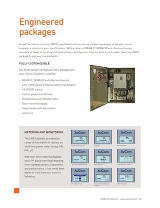 MOTOR TEMPERATURE CURRENT MOTOR POWER
LAST START INFORMATION DATE AND TIME PERFORMANCE GRAPH
SCR CONDUCTION USER-PROGRAMMABLE
SCREEN
TRIP MESSAGES
METERING AND MONITORING
The EMX3 delivers an extensive
range of information to replace an
additional power meter (amps, kW,
kVA, pf).
With real-time metering displays
and a 99-place event log recording
time-stamped details of operation
and performance, it has never been
easier to track how your motor is
behaving.
Engineered
packages
As well as chassis starters, EMX3 is available in enclosures as standard packages, or we will custom
engineer a solution to your specifications. With a choice of NEMA 12, NEMA 3R and other enclosures,
standard or heavy duty rating and optional line-rated bypass contactor and circuit breaker, there’s an EMX3
package to suit your requirements.
FULLY CUSTOMIZABLE
Any EMX3 starter can be built into a package with
your choice of options, including:
– NEMA 12, NEMA 3R and other enclosures
– Line-rated bypass contactor and circuit breaker
– SS/Off/ATL switch
– Control power transformer
– Pushbuttons and indicator lights
– Door-mounted keypad
– Space heater with thermostat
– and more
EMX3 Soft Starter www.aucom.com 5
 