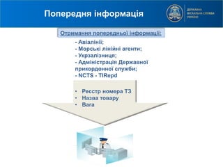 3
Попередня інформація
- Авіалінії;
- Морські лінійні агенти;
- Укрзалізниця;
- Адміністрація Державної
прикордонної служби;
- NCTS - TIRepd
Отримання попередньої інформації:
• Реєстр номера ТЗ
• Назва товару
• Вага
 