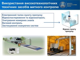 5
Використання високотехнологічних
технічних засобів митного контролю
Журнал пункту
пропуску
Електронний талон пункту пропуску
Відеоспостереження та відеоконтроль
Зчитування номерних знаків
Ваговий контроль
Застосування скануючих систем
 