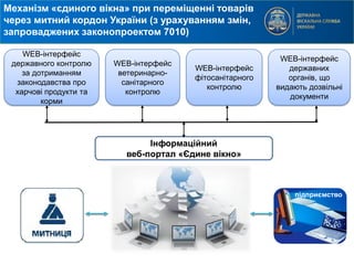 7
Механізм «єдиного вікна» при переміщенні товарів
через митний кордон України (з урахуванням змін,
запроваджених законопроектом 7010)
WEB-інтерфейс
державного контролю
за дотриманням
законодавства про
харчові продукти та
корми
Інформаційний
веб-портал «Єдине вікно»
WEB-інтерфейс
ветеринарно-
санітарного
контролю
WEB-інтерфейс
фітосанітарного
контролю
WEB-інтерфейс
державних
органів, що
видають дозвільні
документи
підприємство
 