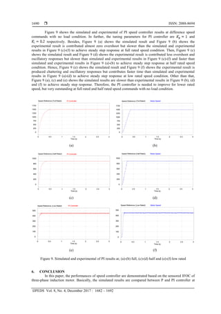 Comparison Performances of Indirect Field Oriented Control for Three ...