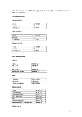 16
Nota: Não calculado para colaborador 3, pois conforme informação (vide dados) o mesmo não
utiliza vale-transporte.
5.5- Cálculo do FGTS:
a) Colaborador 1:
Salário R$ 750,00
Alíquota 8%
FGTS a pagar R$ 60,00
b) Colaborador 2:
Salário R$ 630,00
Alíquota 8%
FGTS a pagar R$ 50,40
c) Colaborador 3:
Salário R$ 700,00
Alíquota 8%
FGTS a pagar R$ 56,00
Folha de Pagamento
Sócio 1:
Pró-Labore R$3.000,00
INSS retido
IRRF retido
R$ 330,00
R$ 82,23
Pró-Labore Líquido R$2.587,77
Sócio :
Pró-Labore R$ 1.500,00
INSS retido R$ 165,00
Pró-Labore Líquido R$ 1.335,00
Colaborador 1:
Salário R$ 750,00
Salário-Família R$ 41,48
Total de Proventos R$ 791,48
Vale-Transporte R$ 45,00
INSS R$ 60,00
Total de Descontos R$ 105,00
Salário Líquido (791,48– 105,00) R$ 686,48
Colaborador 2:
 