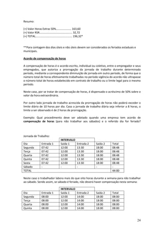 24
Resumo:
(+) Valor Horas Extras 50%.................... 163,60
(+) Valor RSR........................................... 32,72
(=) TOTAL................................................ 196,32*
**Para contagem dos dias úteis e não úteis devem ser considerados os feriados estaduais e
municipais.
Acordo de compensação de horas
A compensação de horas é o acordo escrito, individual ou coletivo, entre o empregador e seus
empregados, que autoriza a prorrogação da jornada de trabalho durante determinado
período, mediante a correspondente diminuição de jornada em outro período, de forma que o
número total de horas efetivamente trabalhadas no período vigência do acordo não ultrapasse
o número total de horas estabelecido em contrato de trabalho ou o limite legal para o mesmo
período.
Neste caso, por se tratar de compensação de horas, é dispensado o acréscimo de 50% sobre o
valor da hora extraordinária.
Por outro lado jornada de trabalho acrescida da prorrogação de horas não poderá exceder o
limite diário de 10 horas por dia. Caso a jornada de trabalho diária seja inferior a 8 horas, o
limite a ser observado é de 2 horas de prorrogação.
Exemplo: Qual procedimento deve ser adotado quando uma empresa tem acordo de
compensação de horas (para não trabalhar aos sábados) e o referido dia for feriado?
Jornada de Trabalho:
INTERVALO
Dia Entrada 1 Saída 1 Entrada 2 Saída 2 Total
Segunda 07:42 12:00 13:30 18:00 08:48
Terça 07:42 12:00 13:30 18:00 08:48
Quarta 07:42 12:00 13:30 18:00 08:48
Quinta 07:42 12:00 13:30 18:00 08:48
Sexta 07:42 12:00 13:30 18:00 08:48
Sábado - - - - -
TOTAL 44:00
Neste caso o trabalhador labora mais do que oito horas durante a semana para não trabalhar
ao sábado. Sendo assim, se sábado é feriado, não deverá haver compensação nesta semana:
INTERVALO
Dia Entrada 1 Saída 1 Entrada 2 Saída 2 Total
Segunda 08:00 12:00 14:00 18:00 08:00
Terça 08:00 12:00 14:00 18:00 08:00
Quarta 08:00 12:00 14:00 18:00 08:00
Quinta 08:00 12:00 14:00 18:00 08:00
 