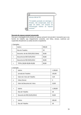 30
Desconto do repouso semanal remunerado:
Para que o empregado tenha direito ao repouso semanal remunerado é necessário que o seu
horário de trabalho seja integralmente cumprido, sem faltas, atrasos, ausências por
suspensões disciplinares ou saídas durante o expediente.
1- Exemplos:
= Salário 900,00
: Dias de Trabalho 29
= Desconto do dia 23/01/2012 (falta) 30,00
= Desconto do DSR 25/01/2012 30,00
= Desconto do RSR 29/01/2012 30,00
= TOTAL (30,00+30,00+30,00) 90,00
2- Exemplo:
= Salário 1.200,00
: Jornada de Trabalho 220,00
= Valor de 1 Hora de Trabalho 5,45
x Faltas (Horas) 2
= Valor do Desconto de 1 Hora 10,90
= Salário 1.200,00
: Dias de Trabalho 30
= Desconto do RSR (25/01/2012) 40,00
= Salário 690,00
: Dias de Trabalho 30
Súmula 146 do TST:
“O trabalho prestado em domingos e
feriados, não compensado, deve ser
pago em dobro, sem prejuízo da
remuneração relativa ao repouso
semanal.”
 