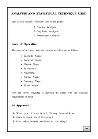 ANALYSIS AND STATISTICAL TECHNIQUE USED
Types of data analysis techniques used in the project:
 Tabular Analysis
 Graphical Analysis
 Percentage Analysis
Area of Operation:
The areas of operation were the research was done are as follows:
• Yashoda Nagar
• Ratanlal Nagar
• Shyam Nagar
• Sanigawan
• Naubasta
• Kidwai Nagar
• Swaroop Nagar
• Saket Nagar
How the survey conducted to approach the outlets with the following
requirements in mind.
At Approach:
1. What type of shop it is ? (Bakery, General Store, )
2. Does it stock Amul Products ?
3. What other brands available in the shop ?
92
 
