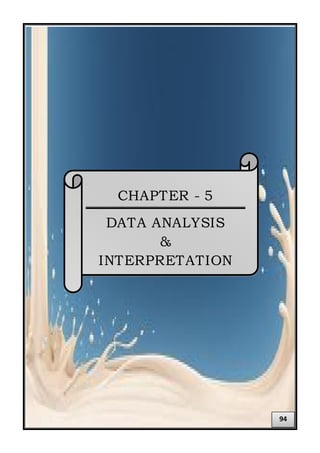 CHAPTER - 5
DATA ANALYSIS
&
INTERPRETATION
94
 