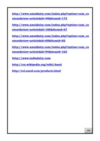 http://www.amuldairy.com/index.php?option=com_co
ntent&view=article&id=49&Itemid=172
http://www.amuldairy.com/index.php?option=com_co
ntent&view=article&id=106&Itemid=67
http://www.amuldairy.com/index.php?option=com_co
ntent&view=article&id=69&Itemid=82
http://www.amuldairy.com/index.php?option=com_co
ntent&view=article&id=94&itemid=162
http://www.indiadairy.com
http://en.wikipedia.org/wiki/Amul
http://toi.amul.com/products.html
124
 