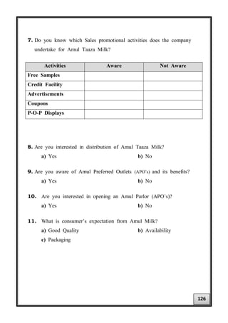 7. Do you know which Sales promotional activities does the company
undertake for Amul Taaza Milk?
Activities Aware Not Aware
Free Samples
Credit Facility
Advertisements
Coupons
P-O-P Displays
8. Are you interested in distribution of Amul Taaza Milk?
a) Yes b) No
9. Are you aware of Amul Preferred Outlets (APO’s) and its benefits?
a) Yes b) No
10. Are you interested in opening an Amul Parlor (APO’s)?
a) Yes b) No
11. What is consumer’s expectation from Amul Milk?
a) Good Quality b) Availability
c) Packaging
126
 