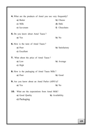4. What are the products of Amul you use very frequently?
a) Butter b) Cheese
c) Milk d) Dahi
e) Ice-cream f) Chocolates
5. Do you know about Amul Taaza ?
a) Yes b) No
6. How is the taste of Amul Taaza ?
a) Poor b) Satisfactory
c) Excellent
7. What about the price of Amul Taaza ?
a) Low b) Average
c) High
8. How is the packaging of Amul Taaza Milk ?
a) Poor b) Good
9. Are you know about an Amul Parlor (APO’s)?
a) Yes b) No
10. What are the expectations from Amul Milk?
a) Good Quality b) Availability
c) Packaging
129
 