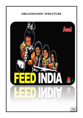 ORGANISATION STRUCTURE
29
 