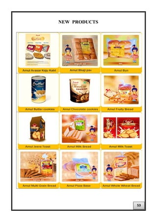 NEW PRODUCTS
53
 