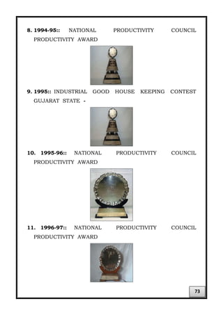 8. 1994-95:: NATIONAL PRODUCTIVITY COUNCIL
PRODUCTIVITY AWARD
9. 1995:: INDUSTRIAL GOOD HOUSE KEEPING CONTEST
GUJARAT STATE -
10. 1995-96:: NATIONAL PRODUCTIVITY COUNCIL
PRODUCTIVITY AWARD
11. 1996-97:: NATIONAL PRODUCTIVITY COUNCIL
PRODUCTIVITY AWARD
73
 