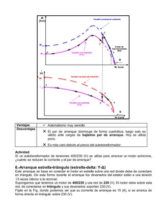 Ventajas  Automatismo muy sencillo 
Desventajas  El par de arranque disminuye de forma cuadrática, luego solo es 
válido ante cargas de bajísimo par de arranque. Hoy se utiliza 
poco. 
 Es más caro debido al precio del autotransformador. 
Actividad 
Si un autotransformador de tensiones 400/230 (V) se utiliza para arrancar un motor asíncrono, 
¿cuánto se reducen la corriente y el par de arranque? 
6.-Arranque estrella-triángulo (estrella-delta: Y-Δ) 
Este arranque se basa en conectar el motor en estrella sobre una red donde debe de conectare 
en triángulo. De esta forma durante el arranque los devanados del estator están a una tensión 
√3 veces inferior a la nominal. 
Supongamos que tenemos un motor de 400/230 y una red de 230 (V). El motor debe sobre esta 
red, de conectarse en triángulo y sus devanados soportan 230 (V). 
Fíjate en la Fig. donde podemos ver que su corriente de arranque es 15 (A), si se arranca de 
forma directa en triángulo sobre 230 (V). 
 