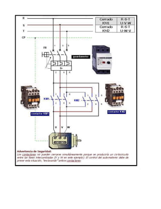 228862563 arranque-de-motores-trifasicos