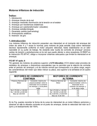 Motores trifásicos de inducción 
Índice: 
1.- Introducción 
2.- Arranque directo de la red 
3.- Arranque mediante disminución de la tensión en el estator 
4.- Arranque por resistencias estatóricas 
5.- Arranque por autotransformador (obsoleto) 
6.- Arranque estrella-triángulo 
7.- Devanado partido (part-winding) 
8.- Arrancadores estáticos 
9.- Inversión de giro 
1.-Introducción 
Los motores trifásicos de inducción presentan una intensidad en el momento del arranque del 
orden de entre 4 y 7 veces la nominal, para motores de jaula sencilla. Esta sobre intensidad 
decrece rápidamente conforme el motor adquiere velocidad, hasta estabilizarse en un valor 
razonable en su punto de trabajo. No obstante esta “punta de corriente de arranque” provoca 
caídas de tensión y perturbaciones en la red que puede afectar a otros receptores. El REBT en 
la instrucción ITC-BT-47, obliga a incorporar sistemas adecuados que limiten la intensidad en el 
arranque. 
ITC-BT 47 apdo. 6 
“En general, los motores de potencia superior a 0,75 kilovatios (1CV) deben estar provistos de 
reóstatos de arranque o dispositivos equivalentes que no permitan que la relación de corriente 
entre el período de arranque y el de marcha normal que corresponda a su plena carga, según 
las características del motor que debe indicar su placa, sea superior a la señalada en el cuadro 
siguiente: 
MOTORES DE CORRIENTE 
CONTINUA 
MOTORES DE CORRIENTE 
ALTERNA 
Potencia Nominal del 
Motor 
Constante máxima de 
proporcionalidad entre la 
Intensidad de la corriente 
de arranque y la de plena 
carga 
Potencia Nominal del 
Motor 
Constante máxima de 
proporcionalidad entre la 
Intensidad de la 
corriente de arranque y 
la de plena carga 
De 0.75 KW a 1.50 KW 
De 1.50 KW a 5.00 KW 
Mas de 5.00 KW 
2.5 
2.0 
1.5 
De 0.75 KW a 1.50 KW 
De 1.50 KW a 5.00 KW 
De 5.00 KW a 15.00 KW 
Mas de 15.00 KW 
4.5 
3.0 
2.0 
1.5 
En la Fig. puedes recordar la forma de la curva de intensidad de un motor trifásico asíncrono y 
observar en ella la elevada corriente en el punto de arranque, donde la velocidad del rotor es 0 
(rpm) y el deslizamiento del 100%. 
 