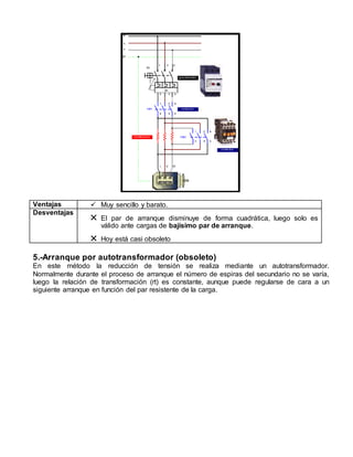 Ventajas  Muy sencillo y barato. 
Desventajas  El par de arranque disminuye de forma cuadrática, luego solo es 
válido ante cargas de bajísimo par de arranque. 
 Hoy está casi obsoleto 
5.-Arranque por autotransformador (obsoleto) 
En este método la reducción de tensión se realiza mediante un autotransformador. 
Normalmente durante el proceso de arranque el número de espiras del secundario no se varía, 
luego la relación de transformación (rt) es constante, aunque puede regularse de cara a un 
siguiente arranque en función del par resistente de la carga. 
 