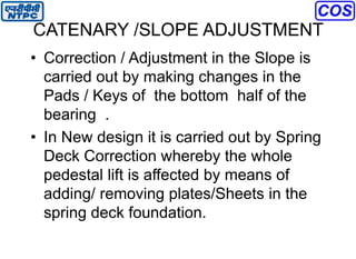 CATENARY /SLOPE ADJUSTMENT
• Correction / Adjustment in the Slope is
carried out by making changes in the
Pads / Keys of the bottom half of the
bearing .
• In New design it is carried out by Spring
Deck Correction whereby the whole
pedestal lift is affected by means of
adding/ removing plates/Sheets in the
spring deck foundation.
 