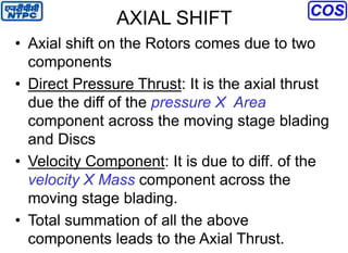 AXIAL SHIFT
• Axial shift on the Rotors comes due to two
components
• Direct Pressure Thrust: It is the axial thrust
due the diff of the pressure X Area
component across the moving stage blading
and Discs
• Velocity Component: It is due to diff. of the
velocity X Mass component across the
moving stage blading.
• Total summation of all the above
components leads to the Axial Thrust.
 