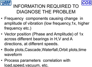 INFORMATION REQUIRED TO
DIAGNOSE THE PROBLEM
• Frequency components causing change in
amplitude of vibration (low frequency,1x, higher
frequency etc.)
• Vector position (Phase and Amplitude) of 1x
across different bearings in H,V and A
directions, at different speeds.
• Bode plots,Cascade,Waterfall,Orbit plots,time
waveform
• Process parameters correlation with
load,speed,vacuum, etc.
 