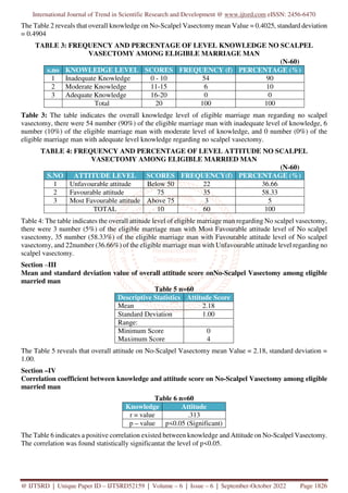 A Study to Assess the Knowledge and Attitudes Regarding No Scalpel ...