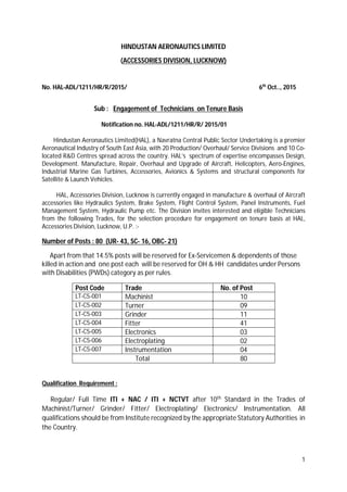 1
HINDUSTAN AERONAUTICS LIMITED
(ACCESSORIES DIVISION, LUCKNOW)
No. HAL-ADL/1211/HR/R/2015/ 6th
Oct.., 2015
Sub : Engagement of Technicians on Tenure Basis
Notification no. HAL-ADL/1211/HR/R/ 2015/01
Hindustan Aeronautics Limited(HAL), a Navratna Central Public Sector Undertaking is a premier
Aeronautical Industry of South East Asia, with 20 Production/ Overhaul/ Service Divisions and 10 Co-
located R&D Centres spread across the country. HAL’s spectrum of expertise encompasses Design,
Development. Manufacture, Repair, Overhaul and Upgrade of Aircraft, Helicopters, Aero-Engines,
Industrial Marine Gas Turbines, Accessories, Avionics & Systems and structural components for
Satellite & Launch Vehicles.
HAL, Accessories Division, Lucknow is currently engaged in manufacture & overhaul of Aircraft
accessories like Hydraulics System, Brake System, Flight Control System, Panel Instruments, Fuel
Management System, Hydraulic Pump etc. The Division invites interested and eligible Technicians
from the following Trades, for the selection procedure for engagement on tenure basis at HAL,
Accessories Division, Lucknow, U.P. :-
Number of Posts : 80 (UR- 43, SC- 16, OBC- 21)
Apart from that 14.5% posts will be reserved for Ex-Servicemen & dependents of those
killed in action and one post each will be reserved for OH & HH candidates under Persons
with Disabilities (PWDs) category as per rules.
Post Code Trade No. of Post
LT-C5-001 Machinist 10
LT-C5-002 Turner 09
LT-C5-003 Grinder 11
LT-C5-004 Fitter 41
LT-C5-005 Electronics 03
LT-C5-006 Electroplating 02
LT-C5-007 Instrumentation 04
Total 80
Qualification Requirement :
Regular/ Full Time ITI + NAC / ITI + NCTVT after 10th
Standard in the Trades of
Machinist/Turner/ Grinder/ Fitter/ Electroplating/ Electronics/ Instrumentation. All
qualifications should be from Institute recognized by the appropriate Statutory Authorities in
the Country.
 