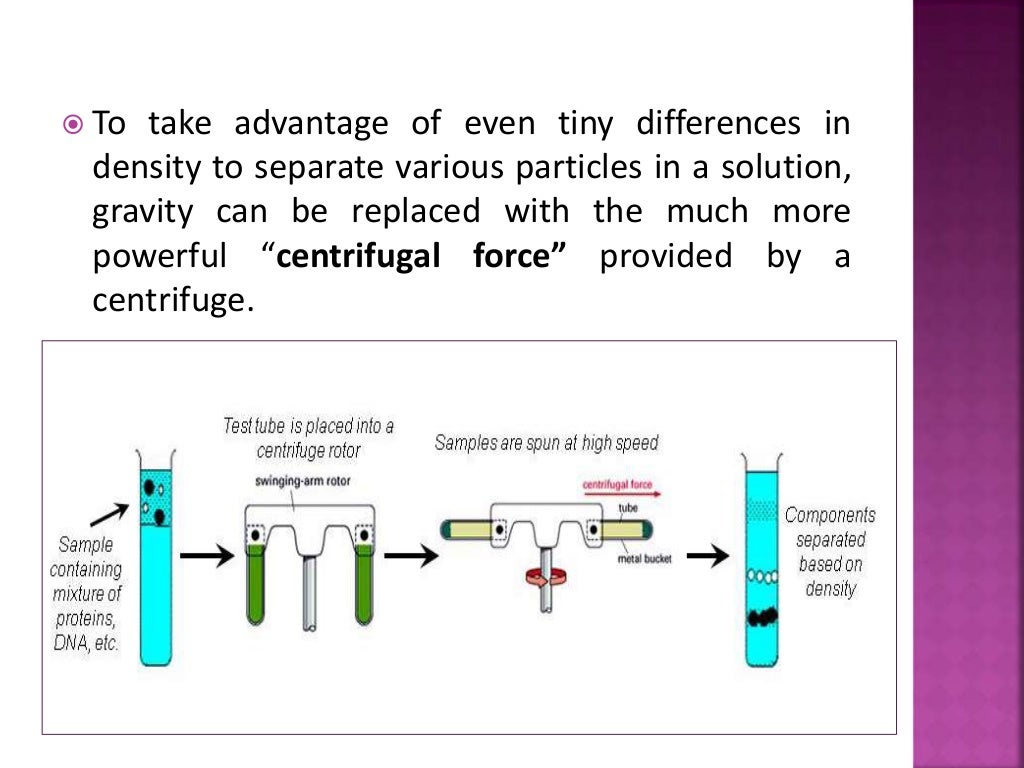 Centrifugation