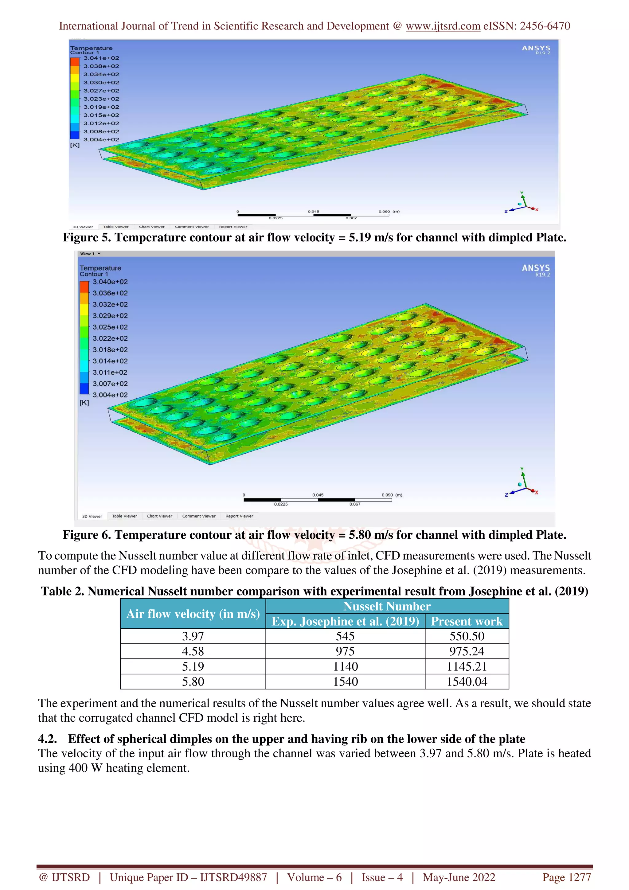 International Journal of Trend in Scientific Research and Development @ www.ijtsrd.com eISSN: 2456-6470
@ IJTSRD | Unique Paper ID – IJTSRD49887 | Volume – 6 | Issue – 4 | May-June 2022 Page 1277
Figure 5. Temperature contour at air flow velocity = 5.19 m/s for channel with dimpled Plate.
Figure 6. Temperature contour at air flow velocity = 5.80 m/s for channel with dimpled Plate.
To compute the Nusselt number value at different flow rate of inlet, CFD measurements were used. The Nusselt
number of the CFD modeling have been compare to the values of the Josephine et al. (2019) measurements.
Table 2. Numerical Nusselt number comparison with experimental result from Josephine et al. (2019)
Air flow velocity (in m/s)
Nusselt Number
Exp. Josephine et al. (2019) Present work
3.97 545 550.50
4.58 975 975.24
5.19 1140 1145.21
5.80 1540 1540.04
The experiment and the numerical results of the Nusselt number values agree well. As a result, we should state
that the corrugated channel CFD model is right here.
4.2. Effect of spherical dimples on the upper and having rib on the lower side of the plate
The velocity of the input air flow through the channel was varied between 3.97 and 5.80 m/s. Plate is heated
using 400 W heating element.
 