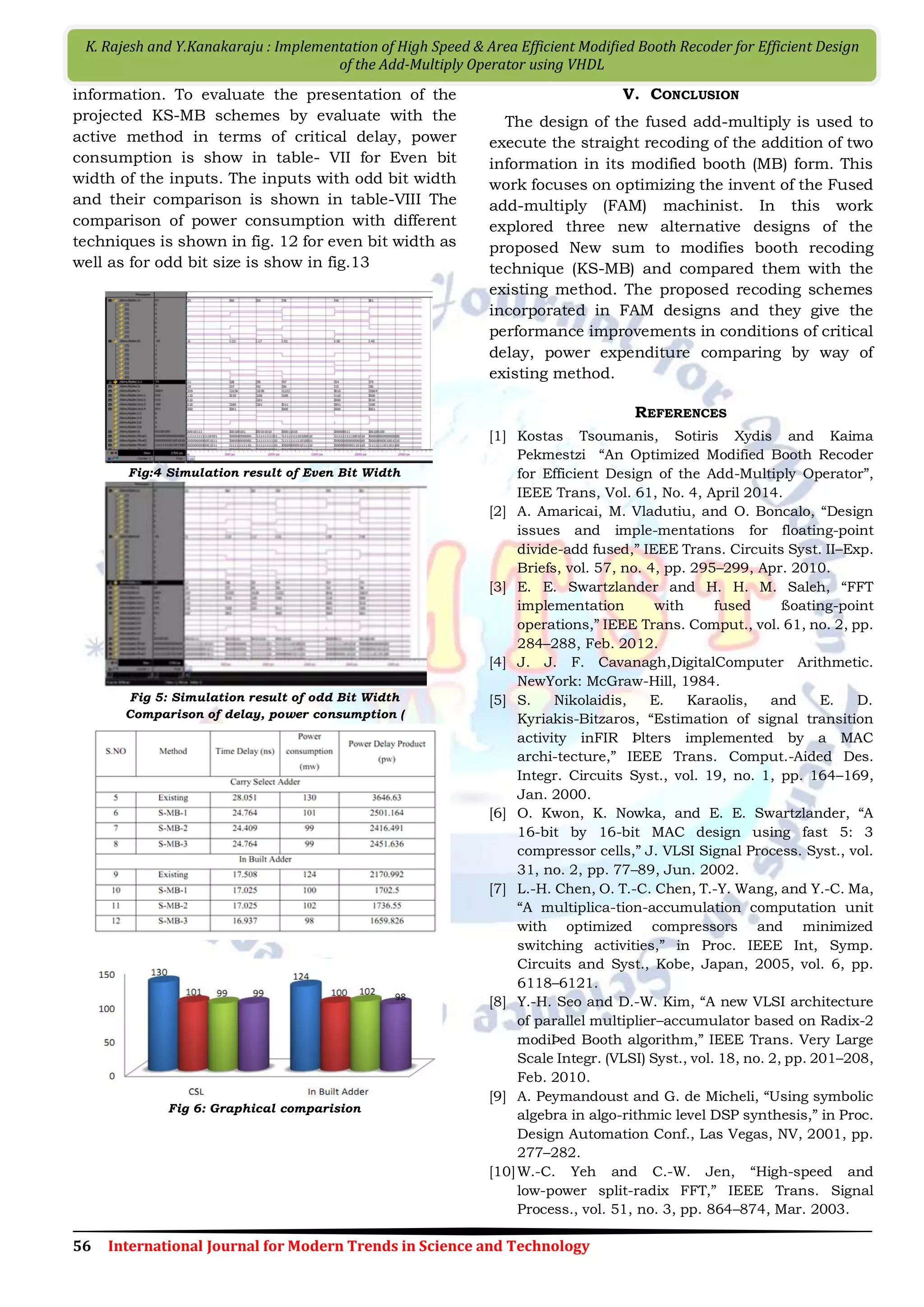 56 International Journal for Modern Trends in Science and Technology K. Rajesh and Y.Kanakaraju : Implementation of High Speed & Area Efficient Modiﬁed Booth Recoder for Efficient Design of the Add-Multiply Operator using VHDL information. To evaluate the presentation of the projected KS-MB schemes by evaluate with the active method in terms of critical delay, power consumption is show in table- VII for Even bit width of the inputs. The inputs with odd bit width and their comparison is shown in table-VIII The comparison of power consumption with different techniques is shown in fig. 12 for even bit width as well as for odd bit size is show in fig.13 Fig:4 Simulation result of Even Bit Width Fig 5: Simulation result of odd Bit Width Comparison of delay, power consumption ( Fig 6: Graphical comparision V. CONCLUSION The design of the fused add-multiply is used to execute the straight recoding of the addition of two information in its modified booth (MB) form. This work focuses on optimizing the invent of the Fused add-multiply (FAM) machinist. In this work explored three new alternative designs of the proposed New sum to modifies booth recoding technique (KS-MB) and compared them with the existing method. The proposed recoding schemes incorporated in FAM designs and they give the performance improvements in conditions of critical delay, power expenditure comparing by way of existing method. REFERENCES [1] Kostas Tsoumanis, Sotiris Xydis and Kaima Pekmestzi “An Optimized Modified Booth Recoder for Efficient Design of the Add-Multiply Operator”, IEEE Trans, Vol. 61, No. 4, April 2014. [2] A. Amaricai, M. Vladutiu, and O. Boncalo, “Design issues and imple-mentations for floating-point divide-add fused,” IEEE Trans. Circuits Syst. II–Exp. Briefs, vol. 57, no. 4, pp. 295–299, Apr. 2010. [3] E. E. Swartzlander and H. H. M. Saleh, “FFT implementation with fused ßoating-point operations,” IEEE Trans. Comput., vol. 61, no. 2, pp. 284–288, Feb. 2012. [4] J. J. F. Cavanagh,DigitalComputer Arithmetic. NewYork: McGraw-Hill, 1984. [5] S. Nikolaidis, E. Karaolis, and E. D. Kyriakis-Bitzaros, “Estimation of signal transition activity inFIR Þlters implemented by a MAC archi-tecture,” IEEE Trans. Comput.-Aided Des. Integr. Circuits Syst., vol. 19, no. 1, pp. 164–169, Jan. 2000. [6] O. Kwon, K. Nowka, and E. E. Swartzlander, “A 16-bit by 16-bit MAC design using fast 5: 3 compressor cells,” J. VLSI Signal Process. Syst., vol. 31, no. 2, pp. 77–89, Jun. 2002. [7] L.-H. Chen, O. T.-C. Chen, T.-Y. Wang, and Y.-C. Ma, “A multiplica-tion-accumulation computation unit with optimized compressors and minimized switching activities,” in Proc. IEEE Int, Symp. Circuits and Syst., Kobe, Japan, 2005, vol. 6, pp. 6118–6121. [8] Y.-H. Seo and D.-W. Kim, “A new VLSI architecture of parallel multiplier–accumulator based on Radix-2 modiÞed Booth algorithm,” IEEE Trans. Very Large Scale Integr. (VLSI) Syst., vol. 18, no. 2, pp. 201–208, Feb. 2010. [9] A. Peymandoust and G. de Micheli, “Using symbolic algebra in algo-rithmic level DSP synthesis,” in Proc. Design Automation Conf., Las Vegas, NV, 2001, pp. 277–282. [10]W.-C. Yeh and C.-W. Jen, “High-speed and low-power split-radix FFT,” IEEE Trans. Signal Process., vol. 51, no. 3, pp. 864–874, Mar. 2003. 