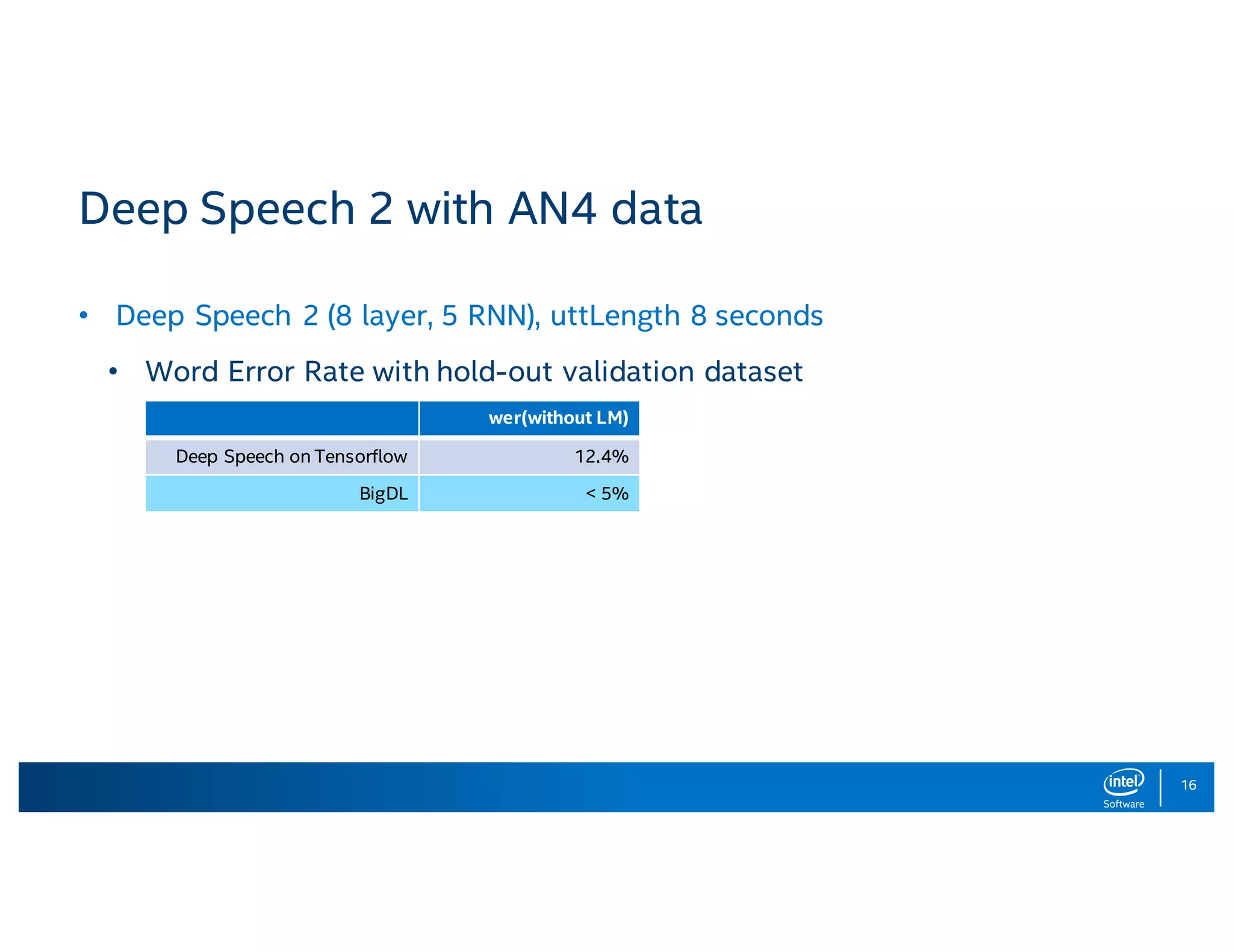 16 Deep Speech 2 with AN4 data • Deep Speech 2 (8 layer, 5 RNN), uttLength 8 seconds • Word Error Rate with hold-out validation dataset wer(without LM) Deep Speech on Tensorflow 12.4% BigDL < 5% 