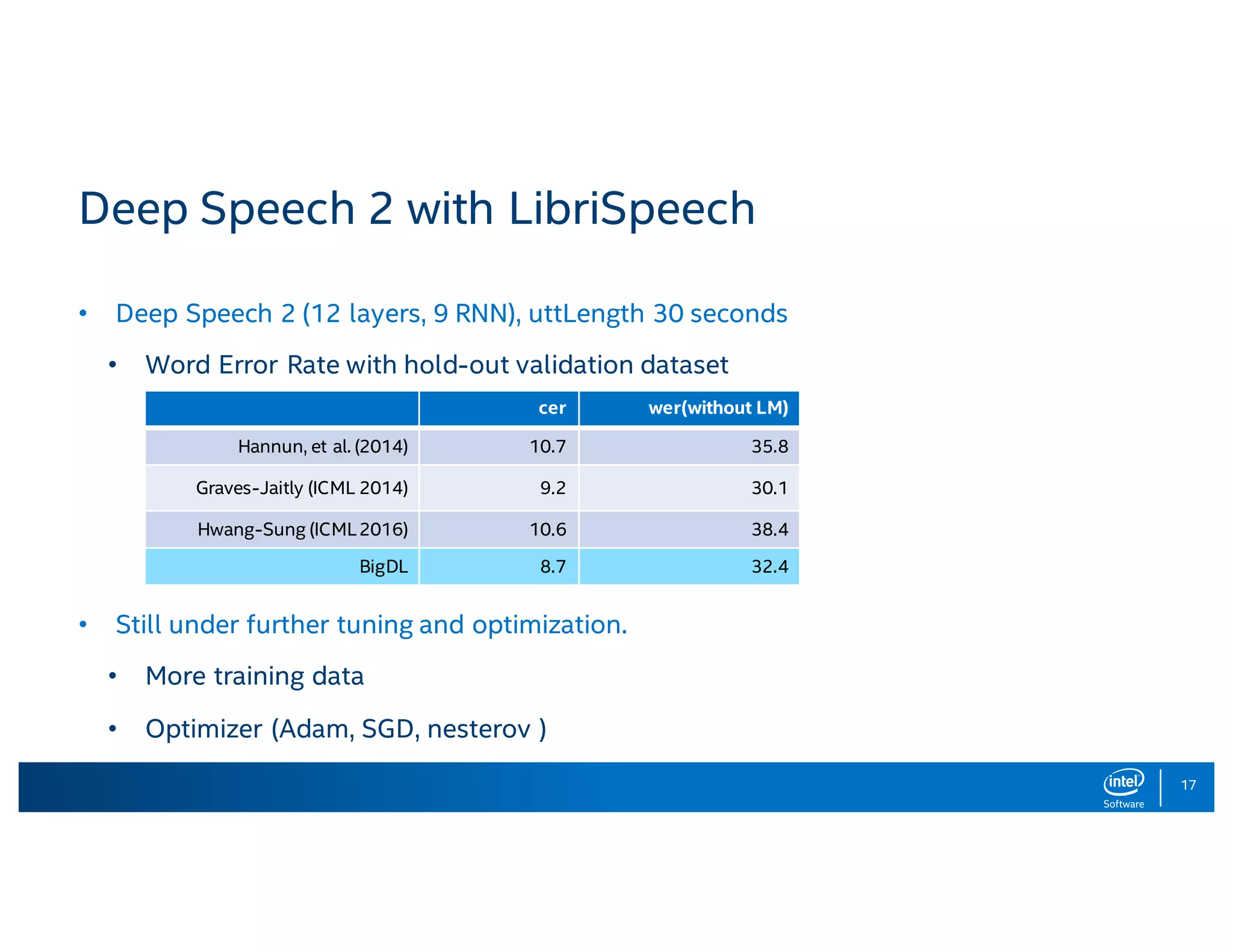 17 Deep Speech 2 with LibriSpeech • Deep Speech 2 (12 layers, 9 RNN), uttLength 30 seconds • Word Error Rate with hold-out validation dataset • Still under further tuning and optimization. • More training data • Optimizer (Adam, SGD, nesterov ) cer wer(without LM) Hannun, et al. (2014) 10.7 35.8 Graves-Jaitly (ICML 2014) 9.2 30.1 Hwang-Sung (ICML2016) 10.6 38.4 BigDL 8.7 32.4 
