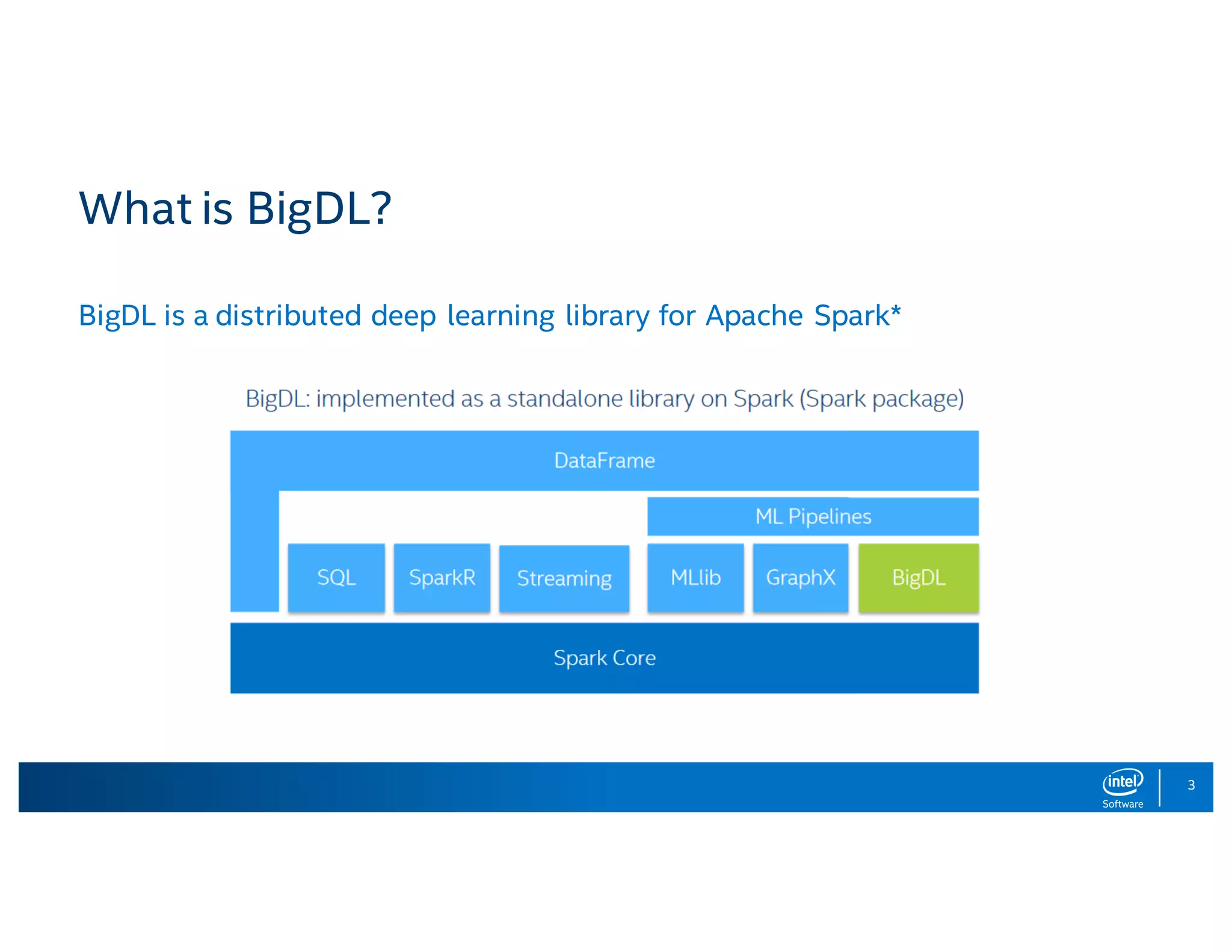 3 What is BigDL? BigDL is a distributed deep learning library for Apache Spark* 