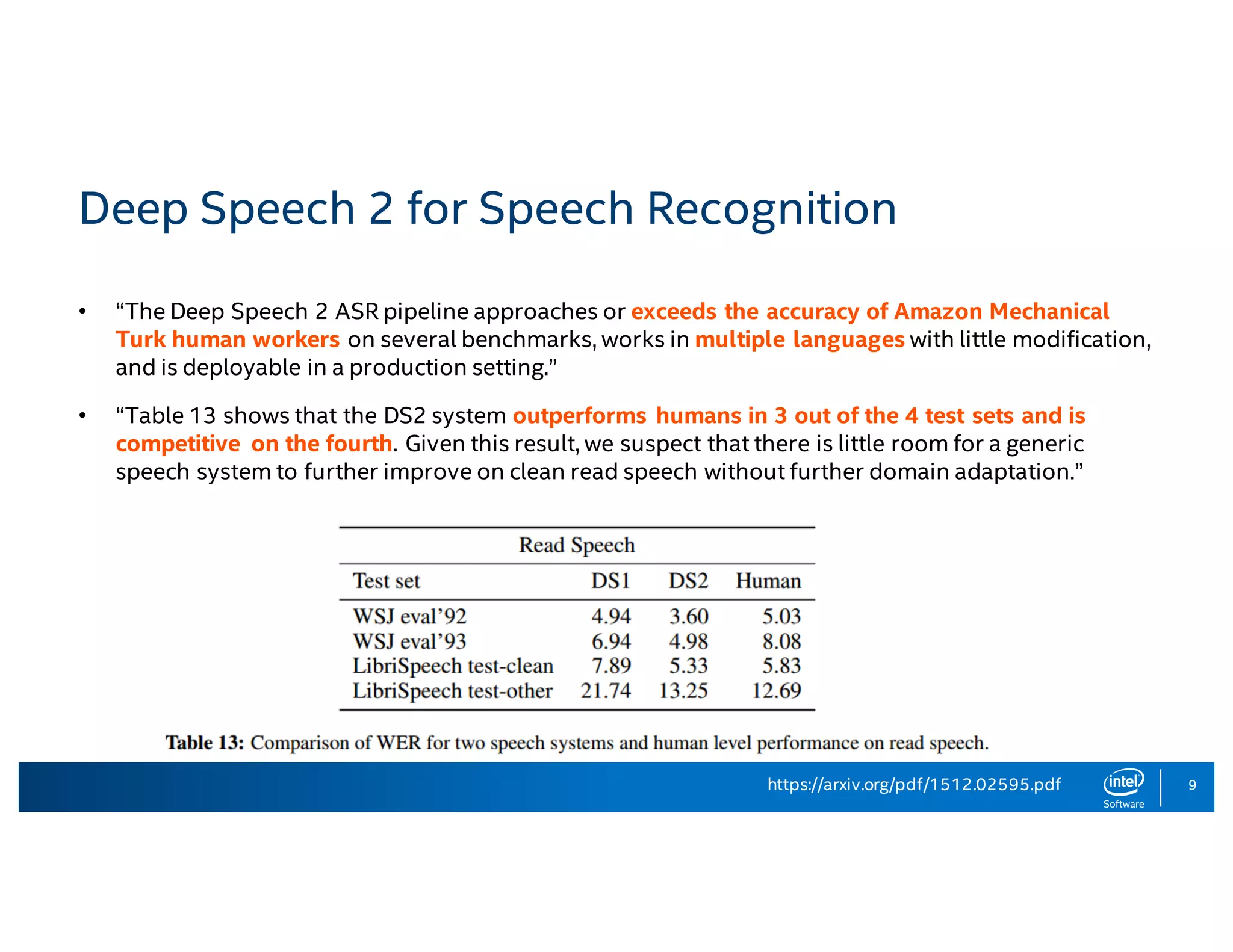 9 Deep Speech 2 for Speech Recognition • “The Deep Speech 2 ASR pipeline approaches or exceeds the accuracy of Amazon Mechanical Turk human workers on several benchmarks, works in multiple languages with little modification, and is deployable in a production setting.” • “Table 13 shows that the DS2 system outperforms humans in 3 out of the 4 test sets and is competitive on the fourth. Given this result, we suspect that there is little room for a generic speech system to further improve on clean read speech without further domain adaptation.” https://arxiv.org/pdf/1512.02595.pdf 