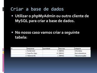 Criar a base de dados
 Utilizar o phpMyAdmin ou outro cliente de
  MySQL para criar a base de dados.

 No nosso caso vamos criar a seguinte
  tabela:
 