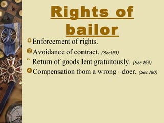 Rights of
bailor
Enforcement of rights.
Avoidance of contract. (Sec153)
 Return of goods lent gratuitously. (Sec 159)
Compensation from a wrong –doer. (Sec 180)
 
